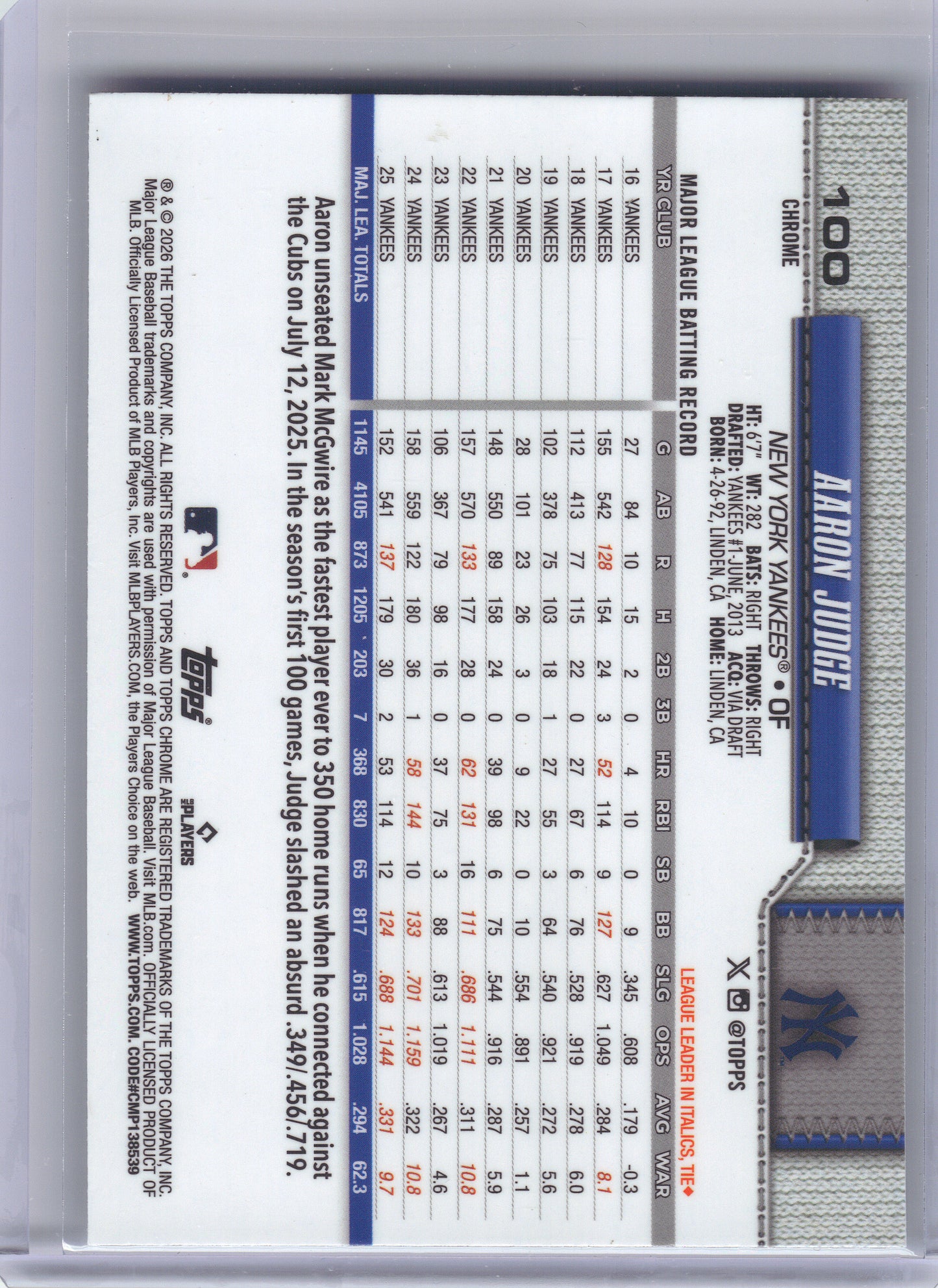 2026 Topps Chrome #100 Aaron Judge New York Yankees