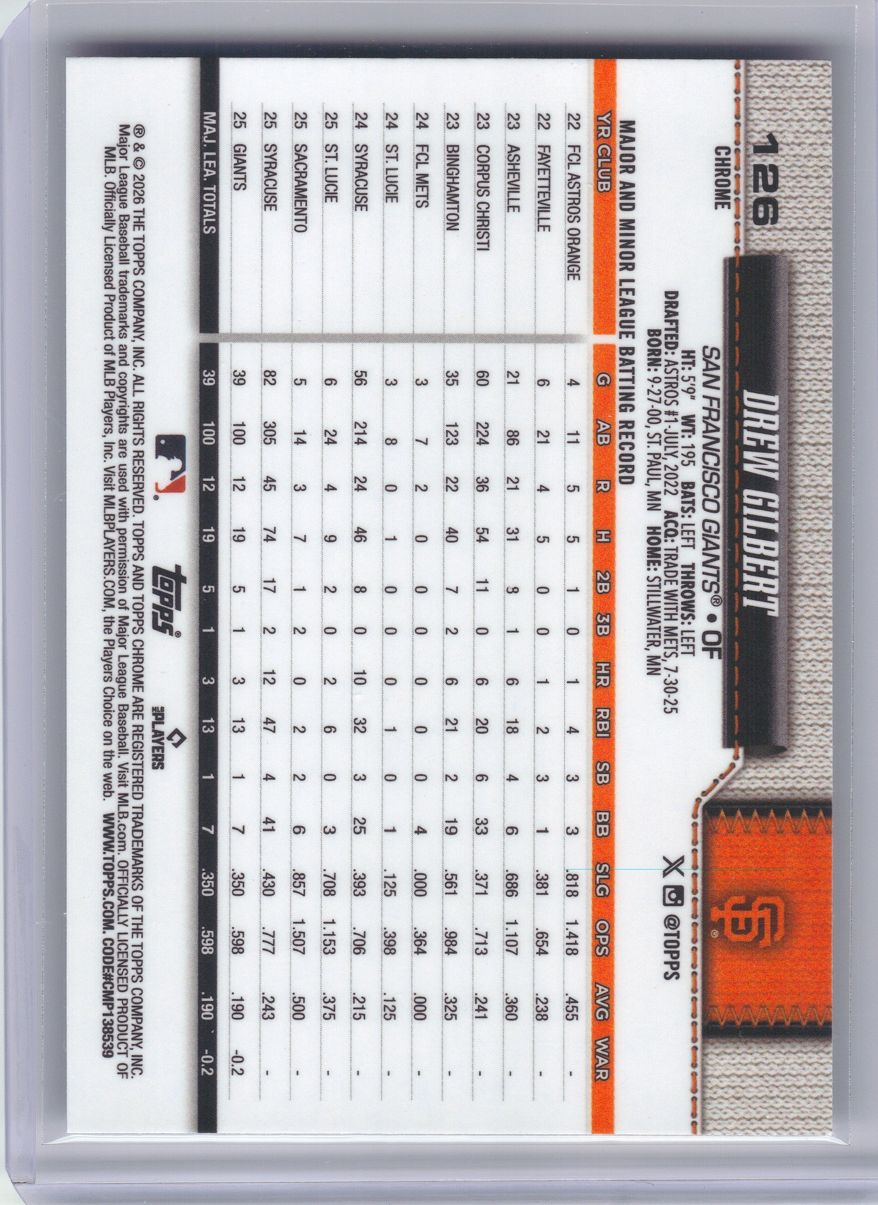2026 Topps Chrome #126 Drew Gilbert San Francisco Giants RC