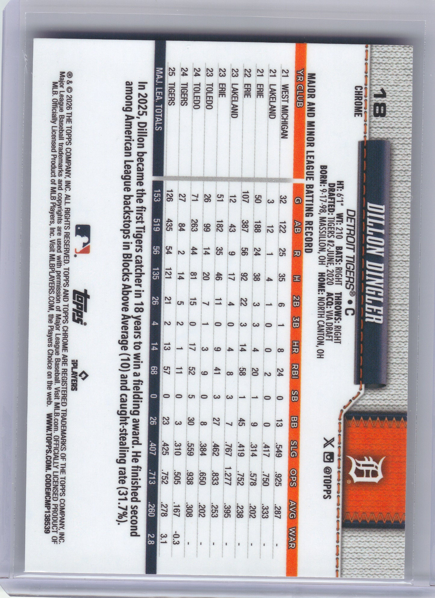 2026 Topps Chrome #18 Dillon Dingler X-Fractors Detroit Tigers