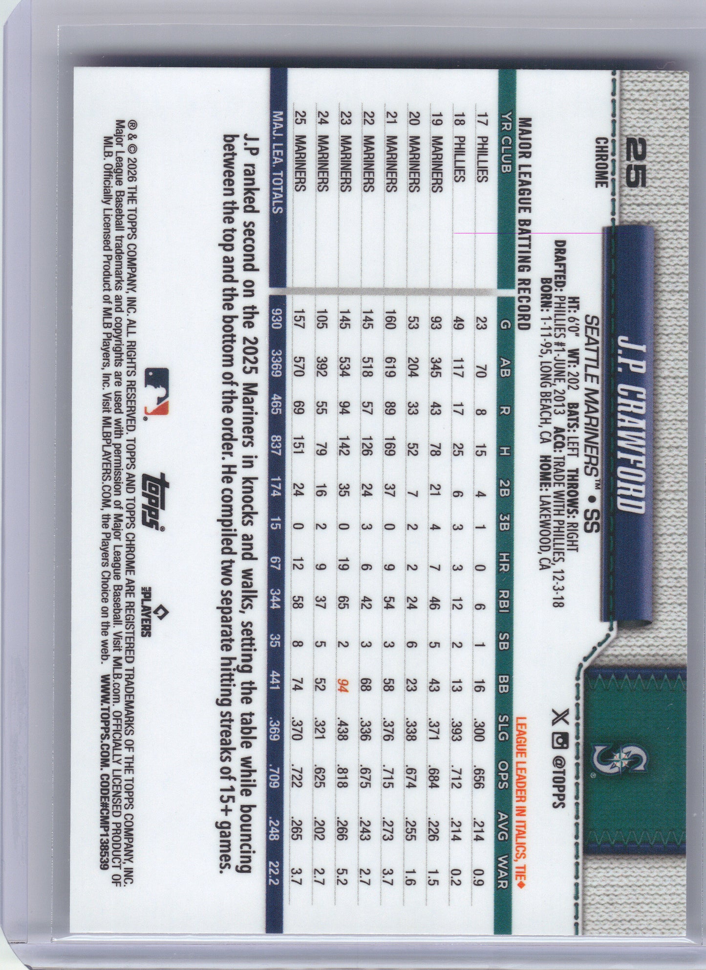 2026 Topps Chrome #25 J.P. Crawford X-Fractors Seattle Mariners
