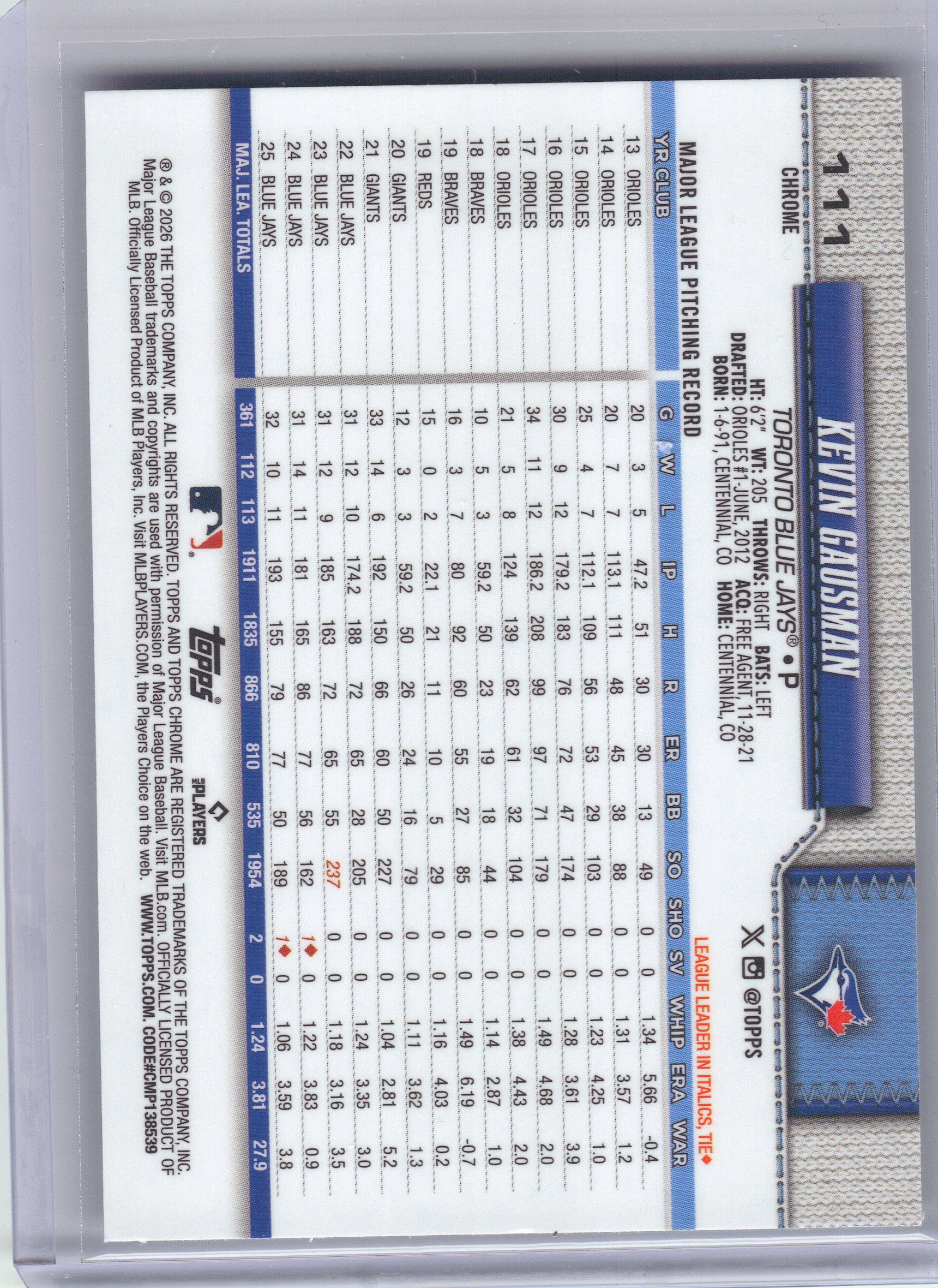 2026 Topps Chrome #111 Kevin Gausman X-Fractors Toronto Blue Jays