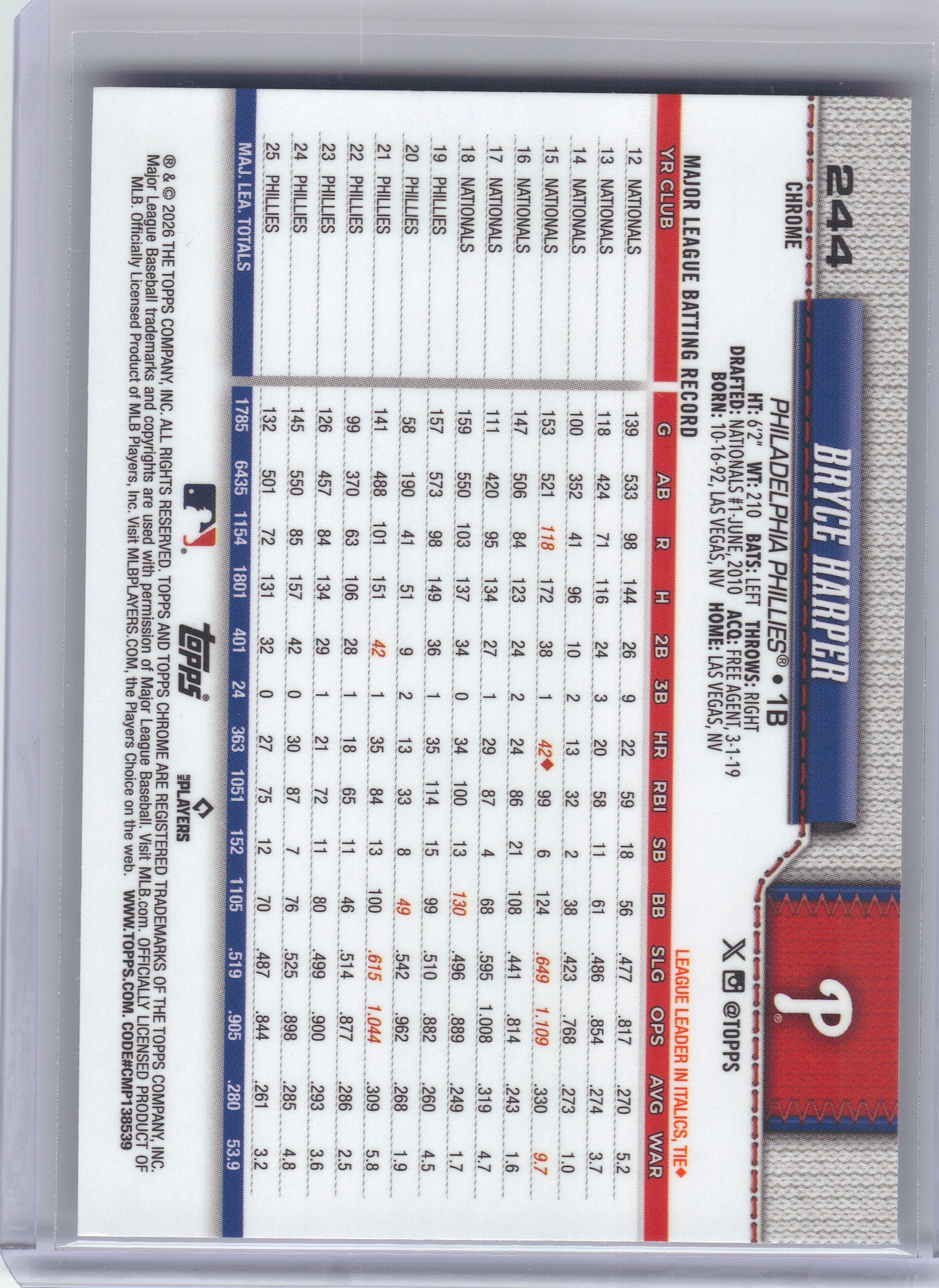 2026 Topps Chrome #244 Bryce Harper X-Fractors Philadelphia Phillies