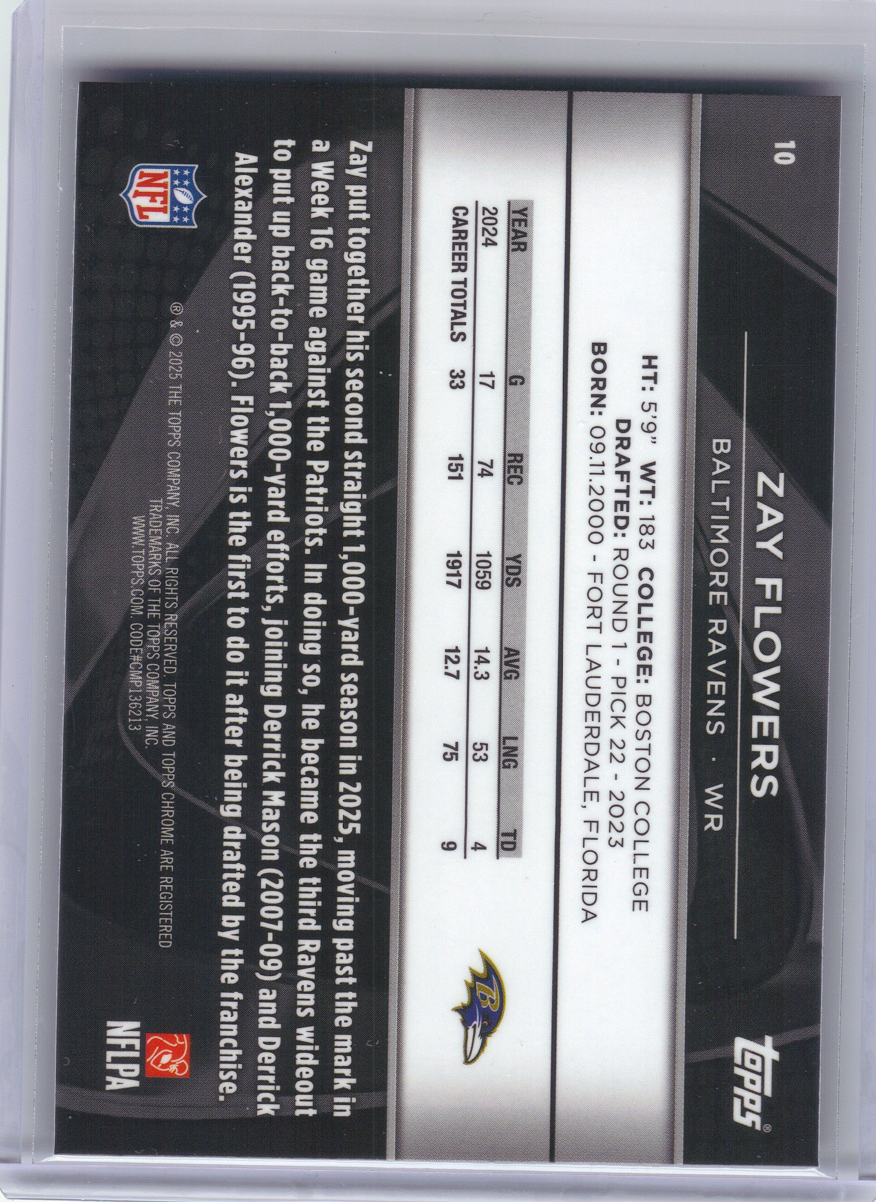 2025 Topps Chrome Black #10 Zay Flowers Baltimore Ravens