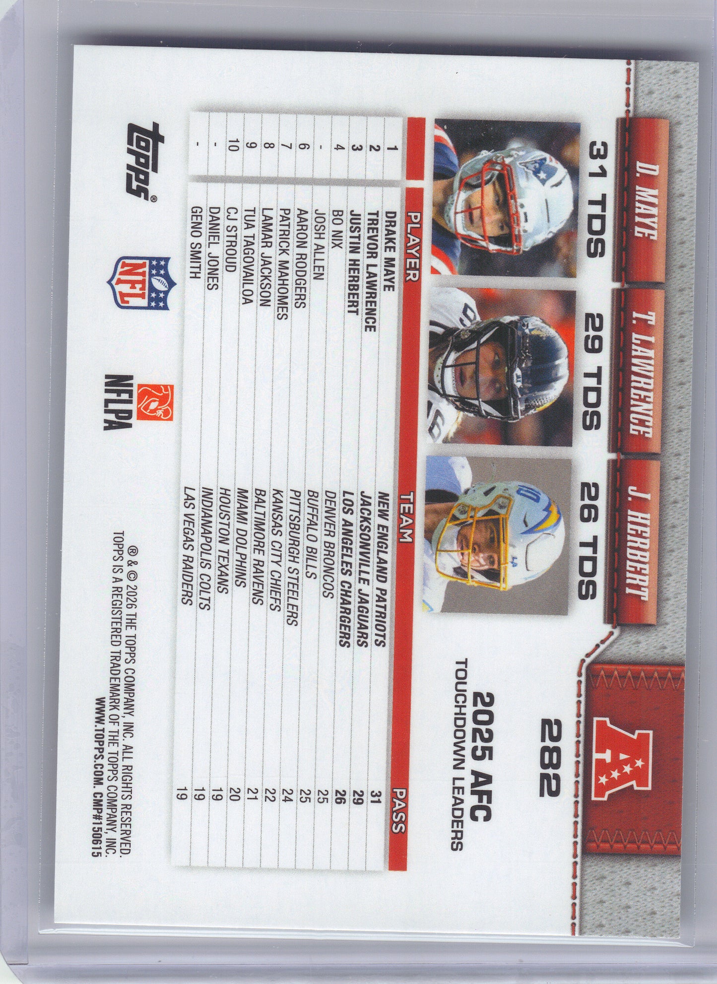2026 Topps Flagship #282 AFC Passing Leaders (Trevor Lawrence / Drake Maye / Justin Herbert)