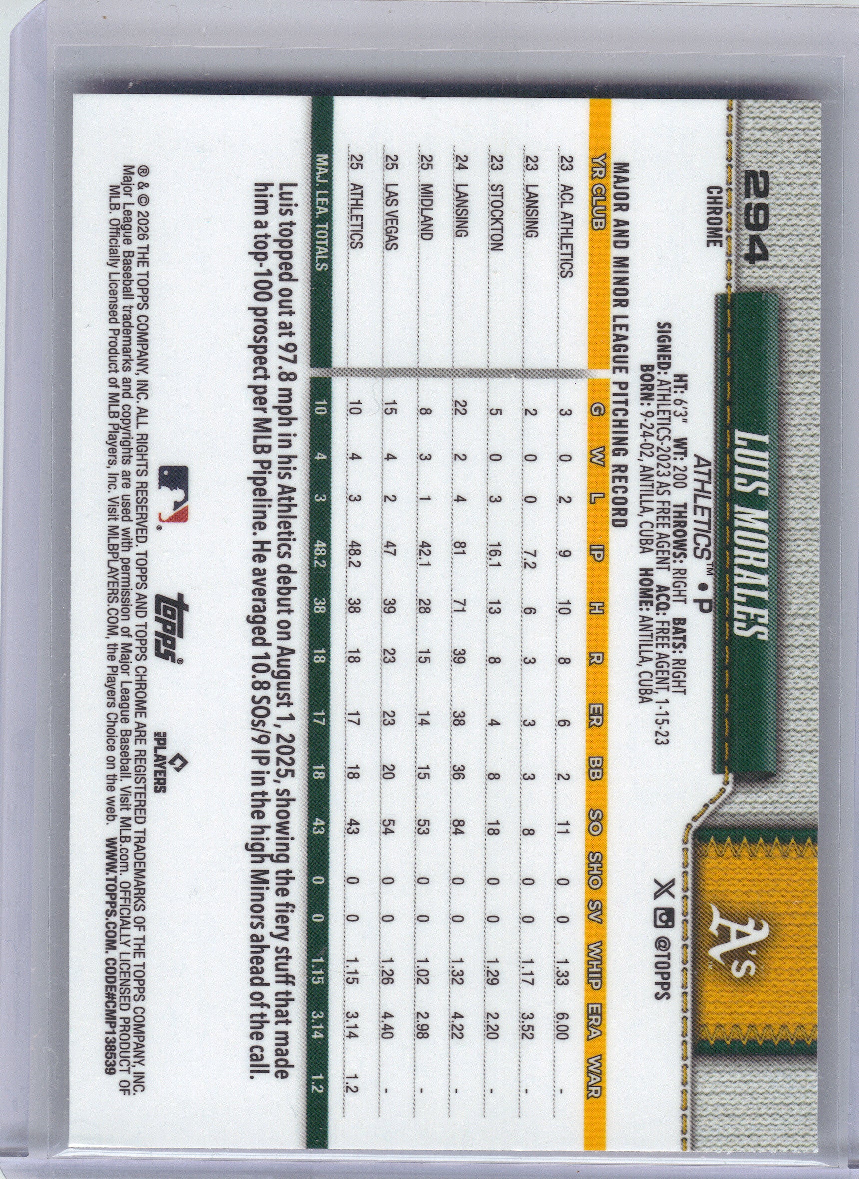 2026 Topps Chrome #294 Luis Morales Athletics RC