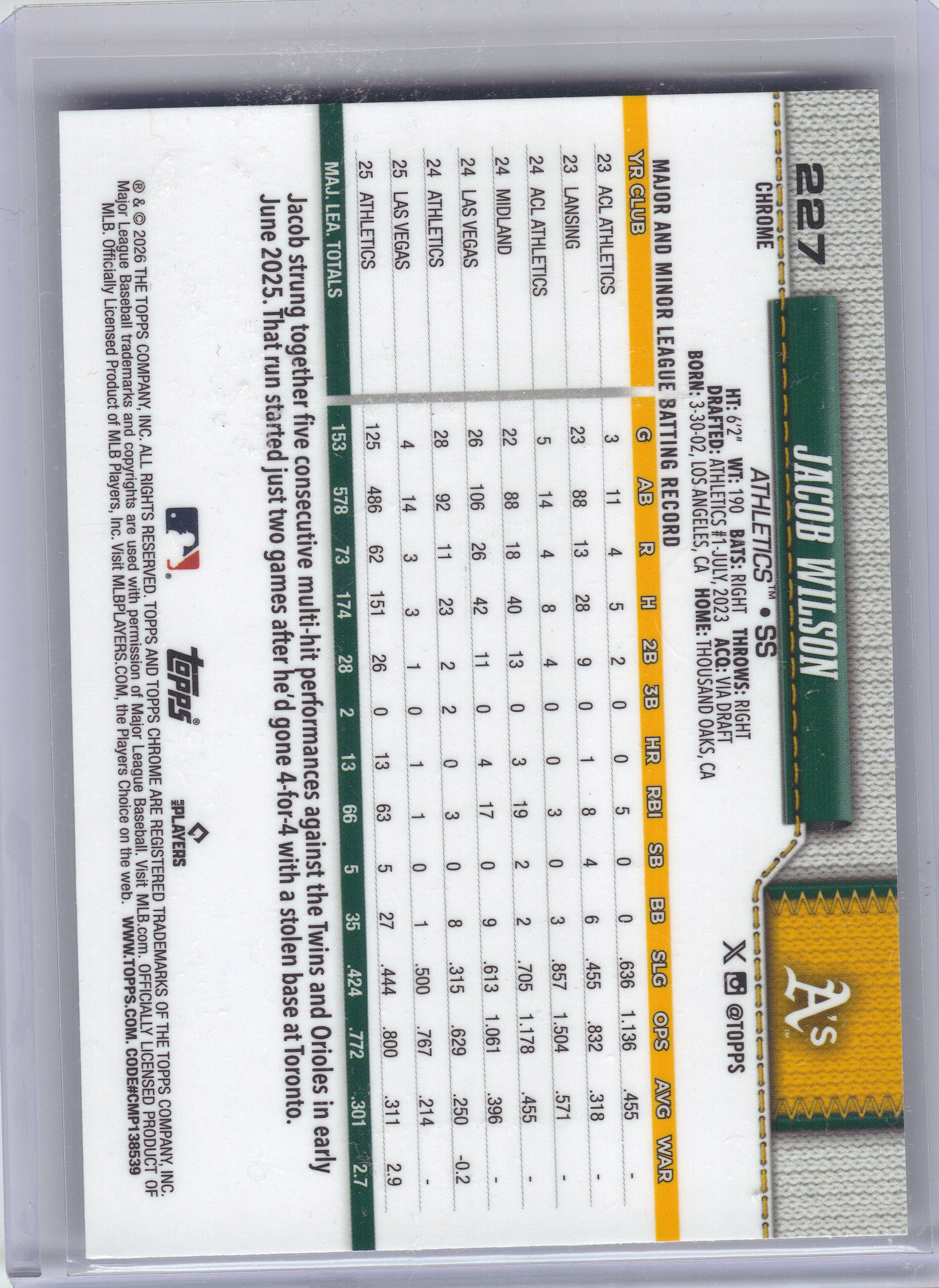 2026 Topps Chrome #227 Jacob Wilson X-Fractors Athletics