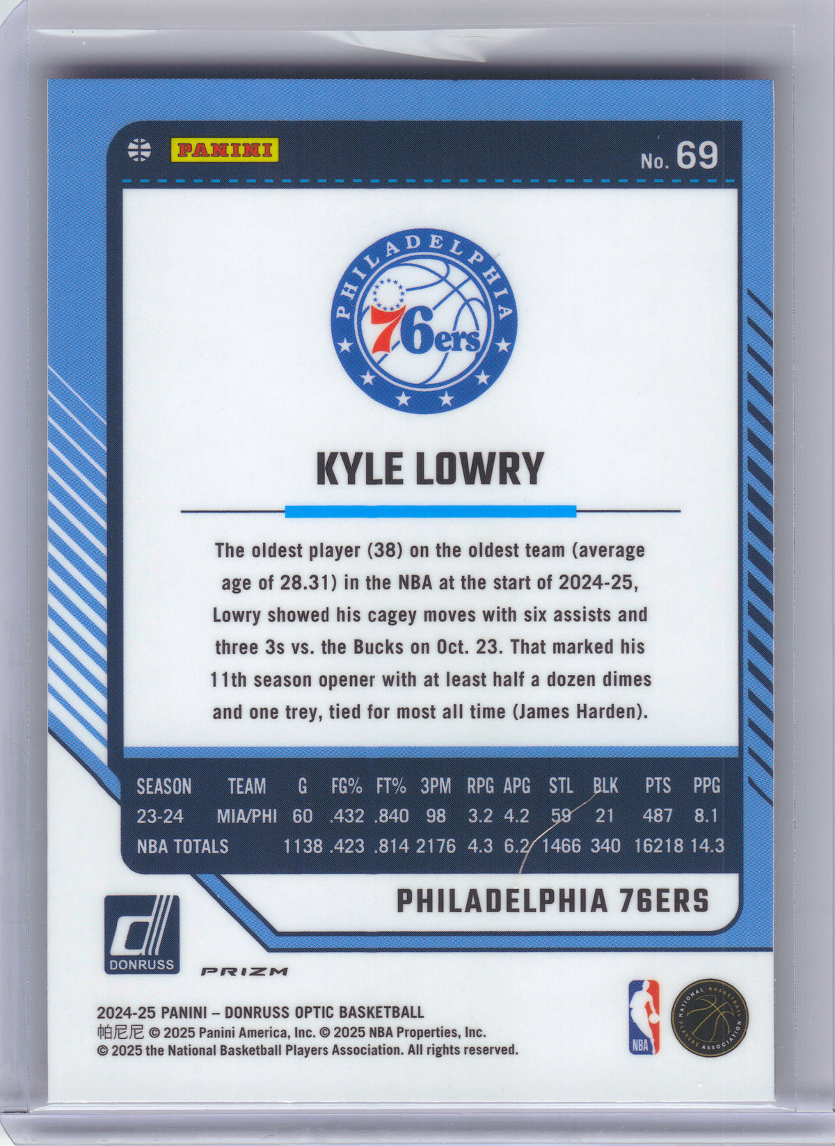 2024-25 Donruss Optic #69 Kyle Lowry Red International Philadelphia 76ers