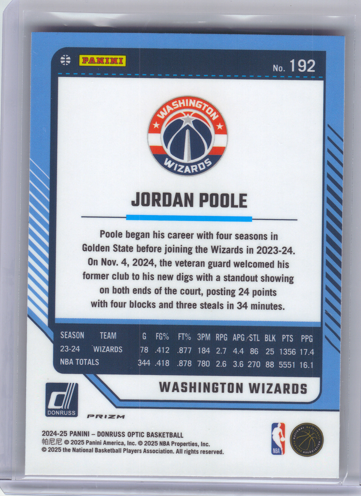 2024-25 Donruss Optic #192 Jordan Poole Red International Washington Wizards