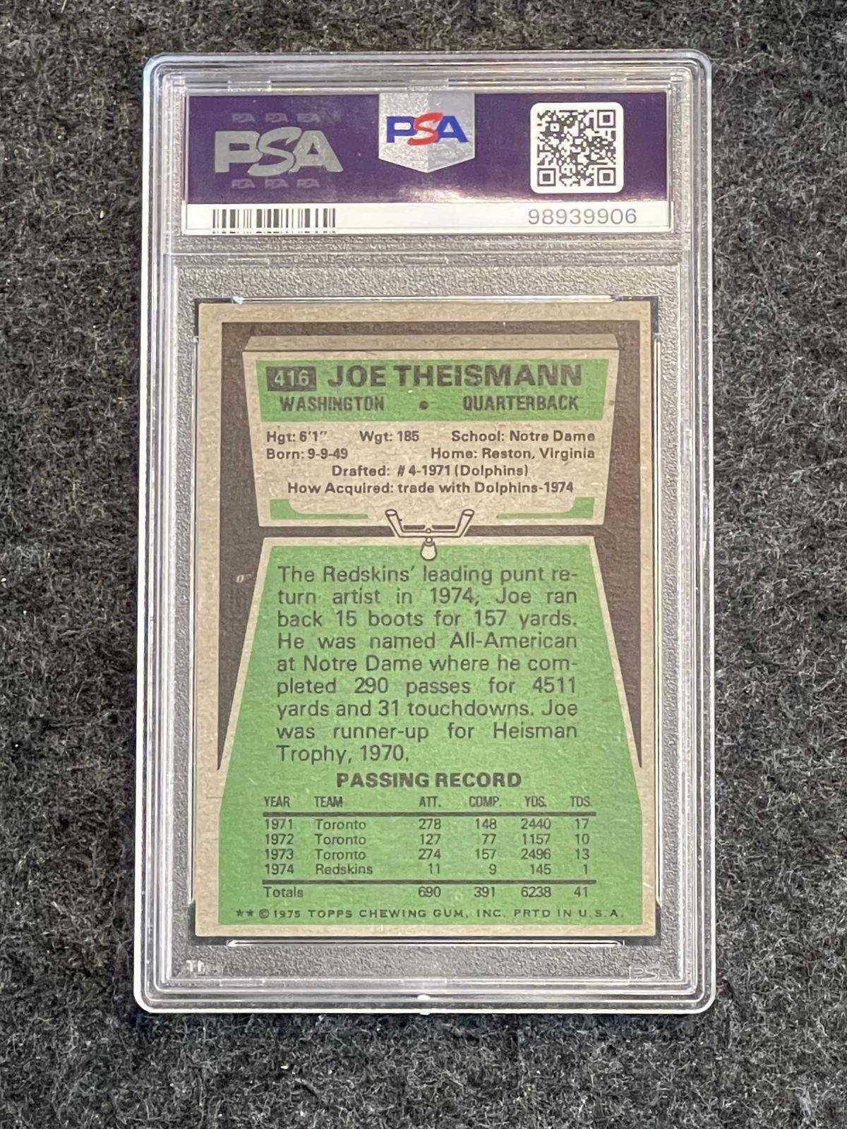 1975 Topps #416 Joe Theismann Auto PSA Authentic Washington Redskins RC, AU