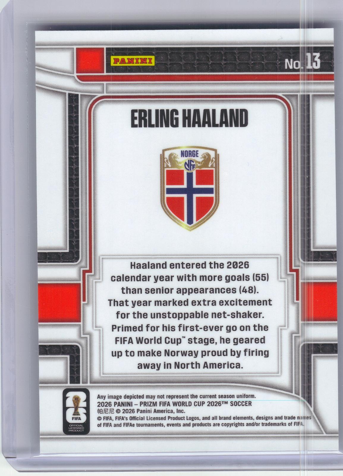 2026 Panini Prizm FIFA World Cup #13 Erling Haaland Scorers Club Norway